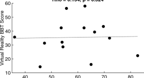 scientific reports impact factor history scientific reports impact factor history
