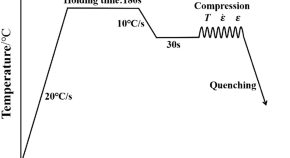 scientific literature research topics scientific literature research topics