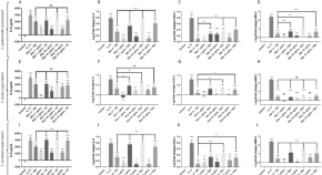 scientific literature research topics scientific literature research topics