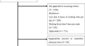 scientific literature research topics scientific literature research topics