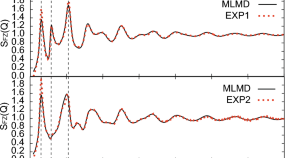 material science research topics