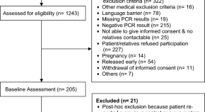 example of research article pdf example of research article pdf