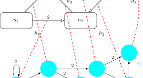 computer science paper 3 case study 2023 computer science paper 3 case study 2023