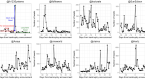 recent research paper in data mining