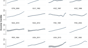 quantitative research questions about malnutrition