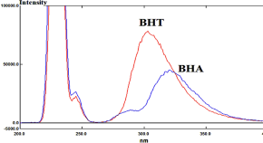 research paper in chemistry pdf