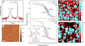 research paper on nanotechnology