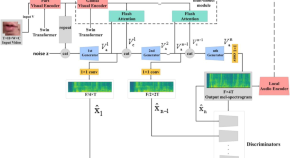 best topics for research paper in information technology