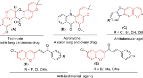 research paper chemistry