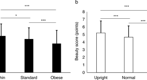 nature research report