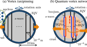 nuclear chemistry research paper