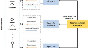 computer science research papers pdf free download