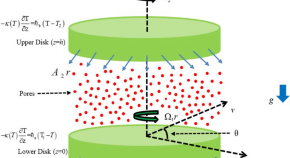 mechanical engineering research topics