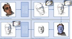 research topics in diagnostic radiology