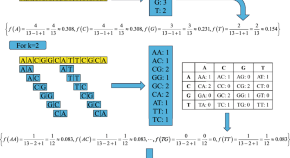 recent research paper in data mining