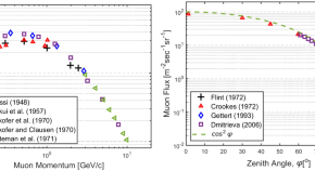 research paper for nuclear power research paper for nuclear power