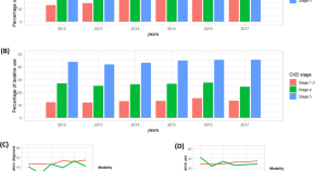 database research papers topics