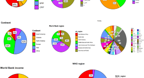 industrial microbiology research paper