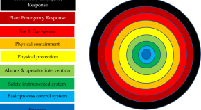 research article examples for students