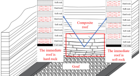 essay on civil engineering