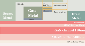 research article example for students