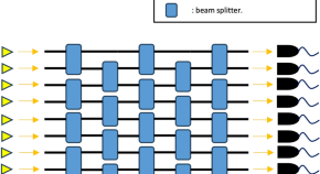 quantum physics essay topics