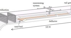 research journal article example