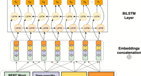 research paper in the field of computer science