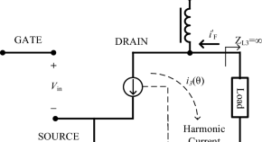 research journal article example