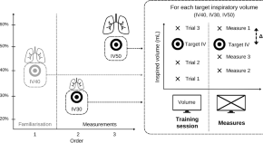 research study example