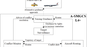 civil engineering research paper pdf