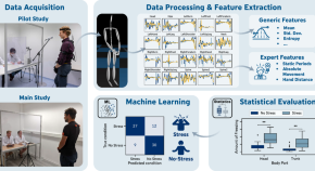 research paper on biomedical engineering pdf