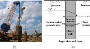 civil engineering research paper pdf