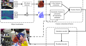 research work on computer science research work on computer science