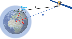 research article about engineering