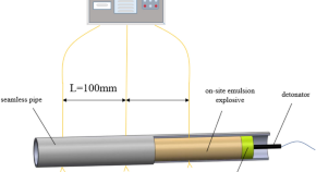 engineering research project