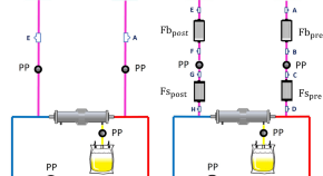 sample scientific research paper pdf