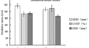 scientific research review article