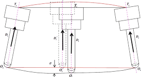 mechanical research project ideas