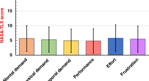 scientific journal of research & reviews