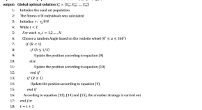 mechanical engineering research topics in the philippines