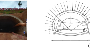 research topics civil engineering