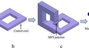 electronics phd topics