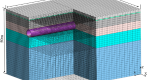 research topics civil engineering