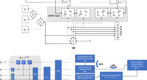 electrical research project ideas