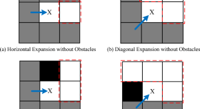 engineering research papers website