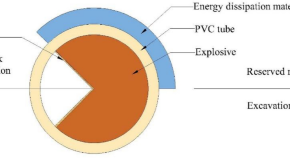 research paper topics space