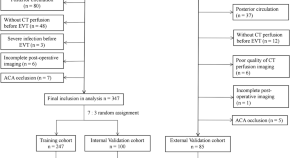 neurology research topics for students