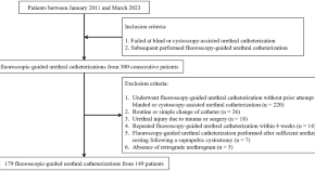 current study in research example