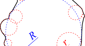 scientific articles research